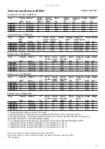 Preview for 19 page of Frico PA3500 Series Original Instructions Manual