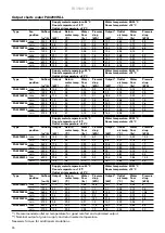 Preview for 26 page of Frico PA3500 Series Original Instructions Manual