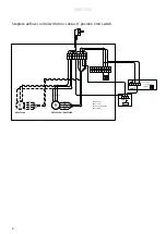 Preview for 8 page of Frico PAEC3200 Original Instructions Manual