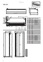 Preview for 6 page of Frico PAEC4000 NA Series Original Instructions Manual