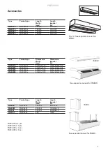 Preview for 11 page of Frico PAEC4000 NA Series Original Instructions Manual