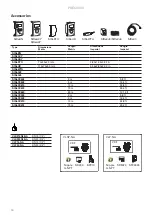 Preview for 14 page of Frico PAEC4000 NA Series Original Instructions Manual