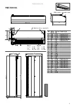 Предварительный просмотр 3 страницы Frico PAEC5000-NA Series Original Instructions Manual