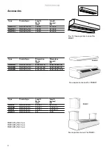 Предварительный просмотр 8 страницы Frico PAEC5000-NA Series Original Instructions Manual