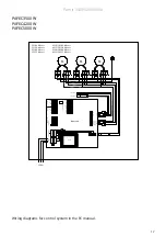 Preview for 17 page of Frico PAFEC3510A Original Instructions Manual