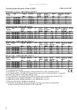 Preview for 20 page of Frico PAFEC3510A Original Instructions Manual