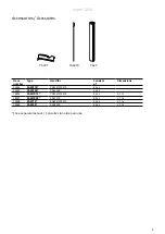 Preview for 5 page of Frico Pamir 3200 Original Instructions Manual