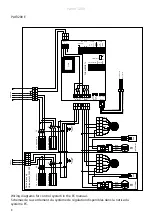 Preview for 8 page of Frico Pamir 3200 Original Instructions Manual