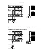 Предварительный просмотр 9 страницы Frico Panther SE06N Original Instructions Manual