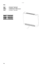 Предварительный просмотр 14 страницы Frico PCW Series Original Instructions Manual