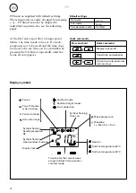 Предварительный просмотр 12 страницы Frico PF Smart Original Instructions Manual