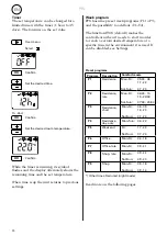 Предварительный просмотр 14 страницы Frico PF Smart Original Instructions Manual