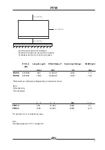 Preview for 3 page of Frico PFW Series Manual
