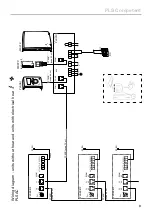 Предварительный просмотр 3 страницы Frico PLS Competent Quick Manual