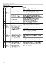 Предварительный просмотр 12 страницы Frico PLS Competent Quick Manual