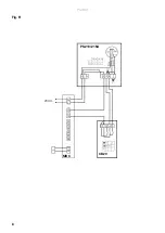 Предварительный просмотр 6 страницы Frico Portier PS210A Manual