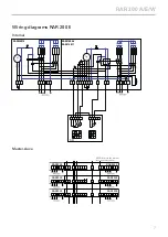 Preview for 7 page of Frico RAR200A Manual