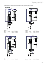 Preview for 9 page of Frico RAR200A Manual