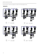 Preview for 10 page of Frico RAR200A Manual