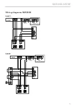 Preview for 11 page of Frico RAR200A Manual