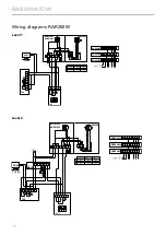 Preview for 12 page of Frico RAR200A Manual