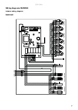 Предварительный просмотр 7 страницы Frico RAR3500 Series Original Instructions Manual