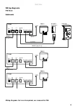 Предварительный просмотр 9 страницы Frico RAR3500 Series Original Instructions Manual