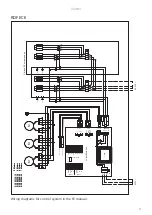 Preview for 11 page of Frico RDFEC10 Original Instructions Manual