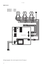 Preview for 12 page of Frico RDFEC10 Original Instructions Manual