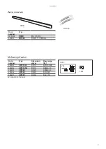 Предварительный просмотр 7 страницы Frico RDFEC10A Original Instructions Manual