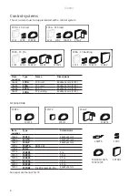 Предварительный просмотр 8 страницы Frico RDFEC10A Original Instructions Manual