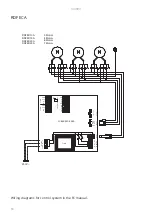 Предварительный просмотр 10 страницы Frico RDFEC10A Original Instructions Manual