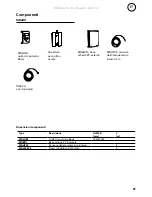 Предварительный просмотр 5 страницы Frico SIRB1X (Italian) Original Instructions Manual