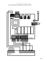 Предварительный просмотр 13 страницы Frico SIRB1X (Italian) Original Instructions Manual