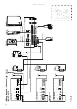 Предварительный просмотр 2 страницы Frico SIRe AA Advanced Quick Manual