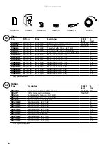 Предварительный просмотр 10 страницы Frico SIRe AA Advanced Quick Manual