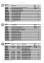 Предварительный просмотр 12 страницы Frico SIRe AA Advanced Quick Manual