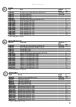 Предварительный просмотр 13 страницы Frico SIRe AA Advanced Quick Manual