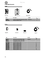 Preview for 9 page of Frico SIRe Basic Quick Manual