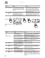 Preview for 13 page of Frico SIRe Basic Quick Manual