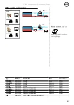 Предварительный просмотр 6 страницы Frico SIReAC Original Instructions Manual