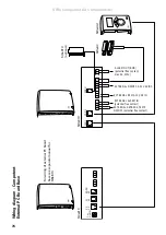 Предварительный просмотр 20 страницы Frico SIReAC Original Instructions Manual