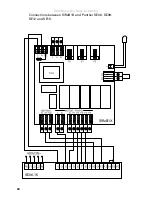 Предварительный просмотр 12 страницы Frico SIReBX Original Instructions Manual