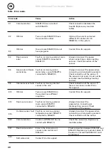 Preview for 20 page of Frico sirefa Original Instructions Manual