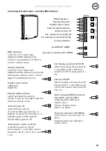 Preview for 21 page of Frico sirefa Original Instructions Manual