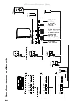 Preview for 24 page of Frico sirefa Original Instructions Manual