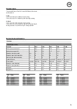 Предварительный просмотр 5 страницы Frico SL-DC1 Installation And User Manual