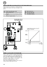 Предварительный просмотр 18 страницы Frico SL-DC1 Installation And User Manual