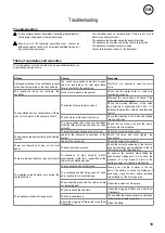 Предварительный просмотр 19 страницы Frico SL-DC1 Installation And User Manual