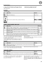 Предварительный просмотр 21 страницы Frico SL-DC1 Installation And User Manual